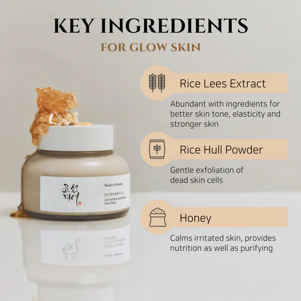 Ground Rice and Honey Glow Mask - Image 4