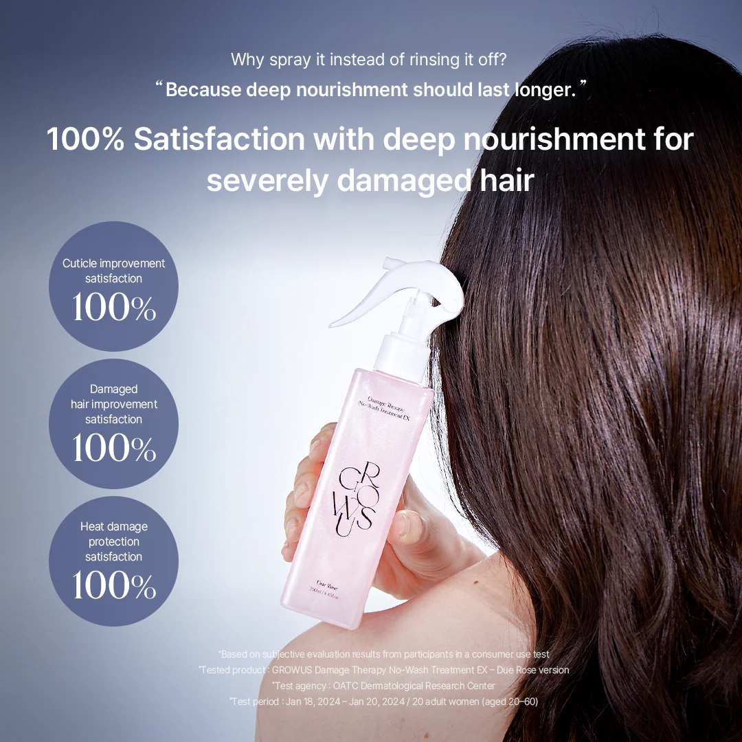Growus Damage Therapy Nowash Treatment Regenerating Leavein Conditioner 250ml - Image 5